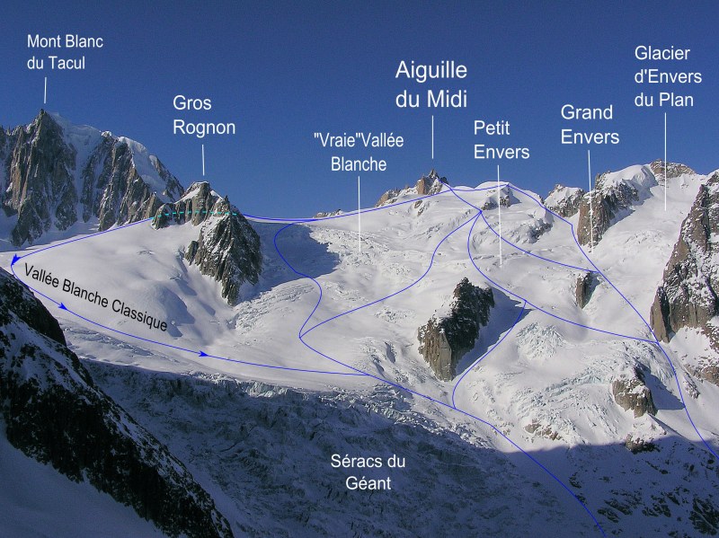 Vallée Blanche Off Piste Ski Routes
